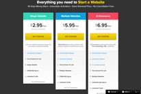 Compare Web Hosting Plans