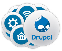 Drupal Advantages