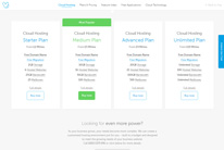 Compare Web Hosting Plans